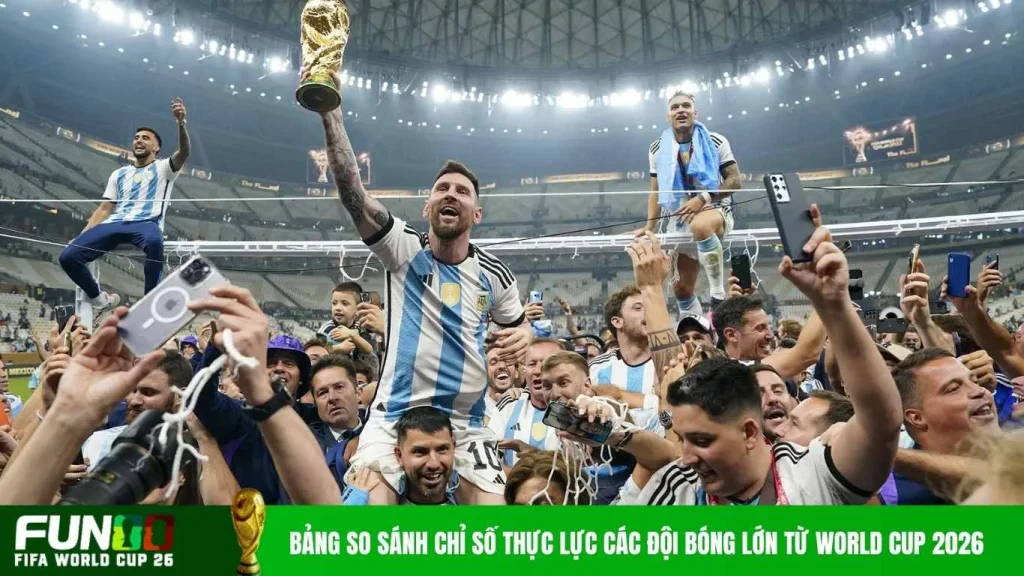 Bảng so sánh chỉ số thực lực các đội bóng lớn từ World Cup 2026