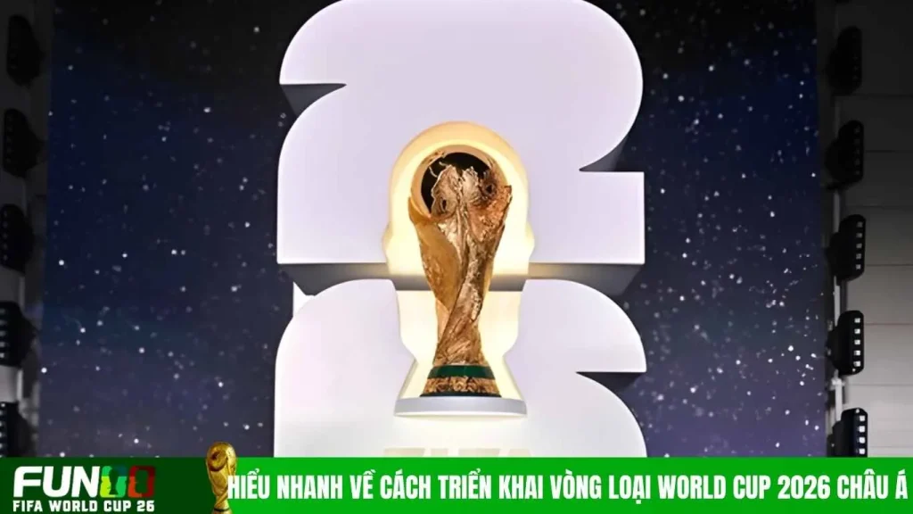 Hiểu nhanh về cách triển khai vòng loại World Cup 2026 Châu Á