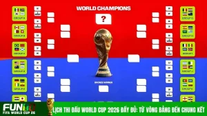 lịch thi đấu World Cup 2026