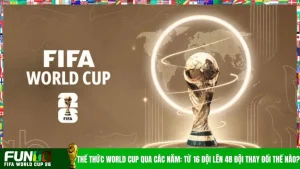 World Cup 2026 48 đội