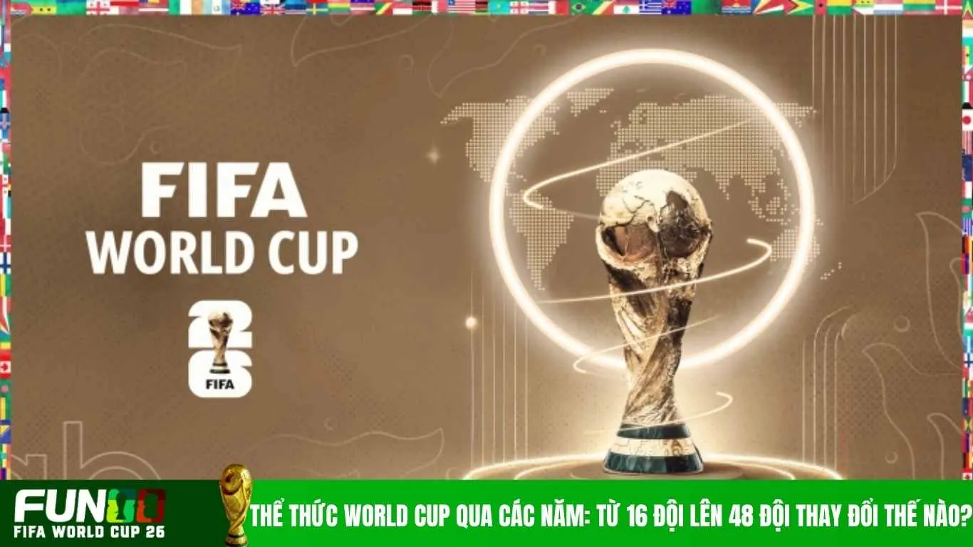 World Cup 2026 48 đội