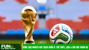 vòng loại World Cup 2026 Châu Á