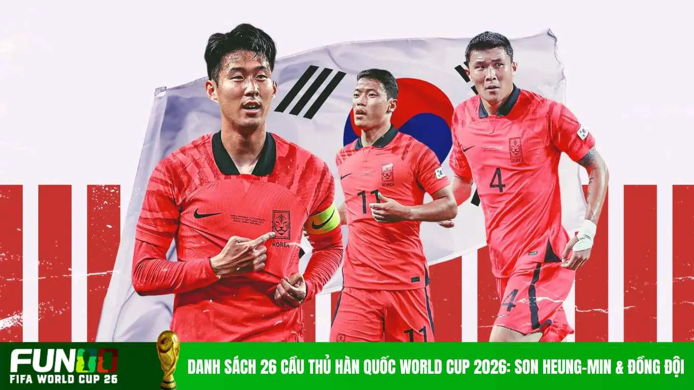 đội hình Hàn Quốc World Cup 2026