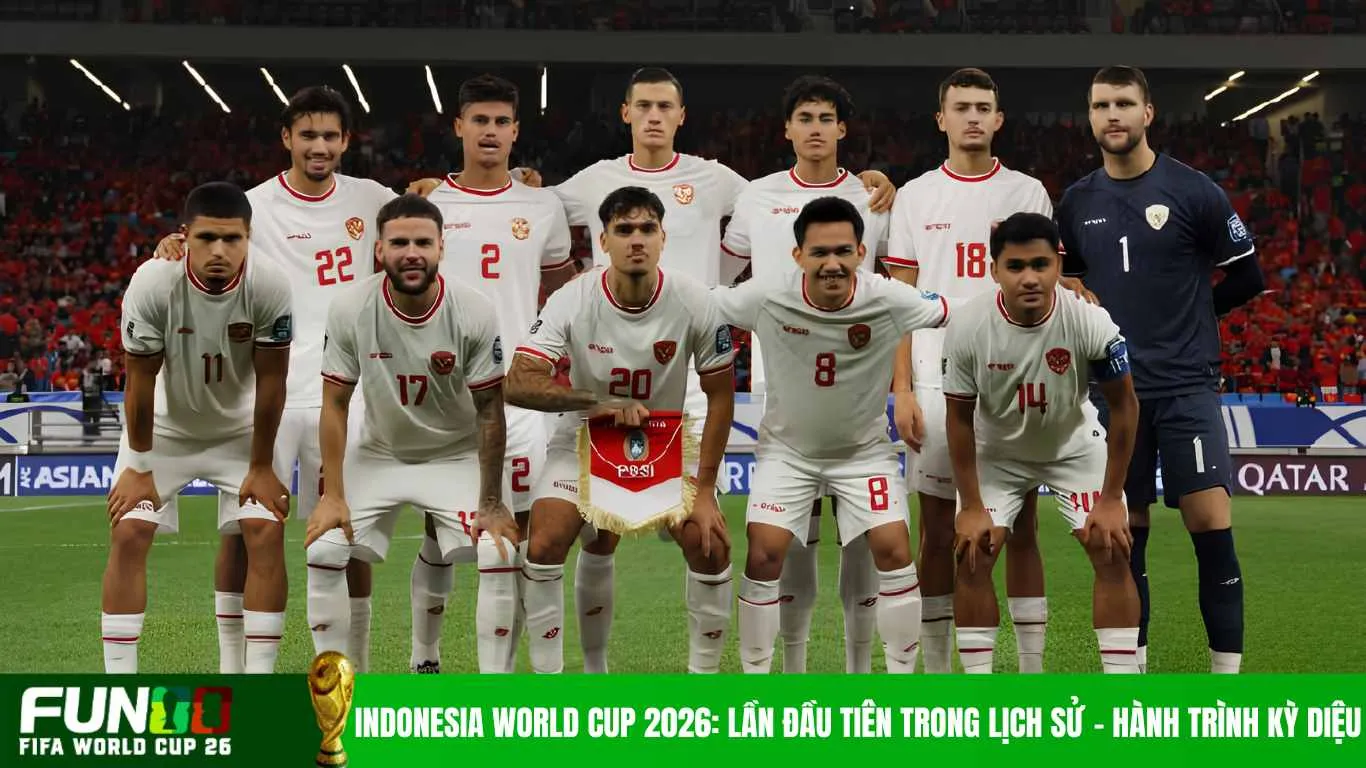 Indonesia World Cup 2026: Lần Đầu Tiên trong lịch sử – Hành trình kỳ diệu