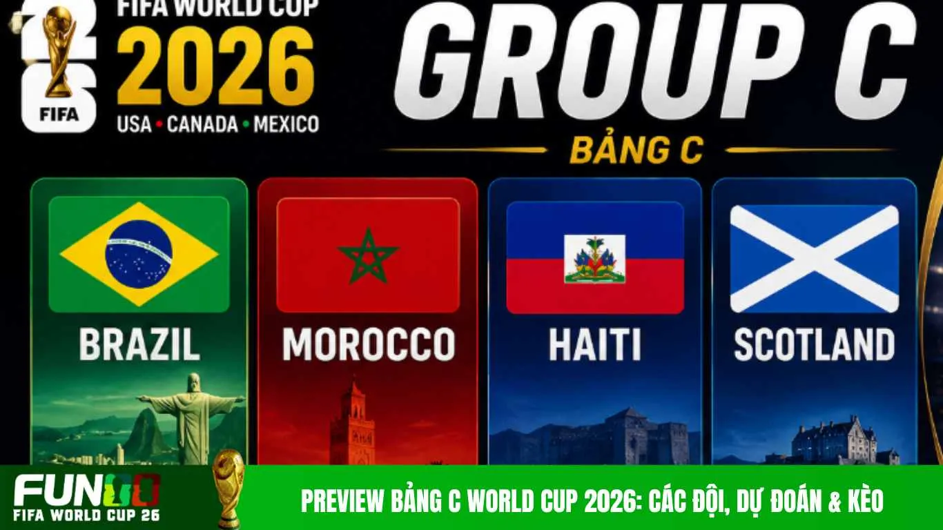 Preview Bảng C World Cup 2026: Các Đội, Dự Đoán & Kèo