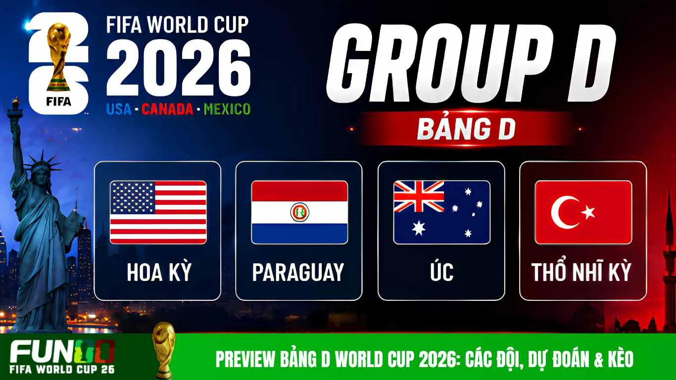 Preview Bảng D World Cup 2026: Các Đội, Dự Đoán & Kèo